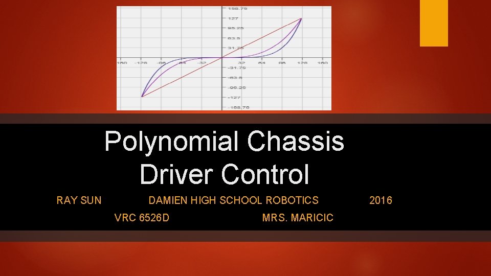 Polynomial Chassis Driver Control RAY SUN DAMIEN HIGH SCHOOL ROBOTICS VRC 6526 D MRS.