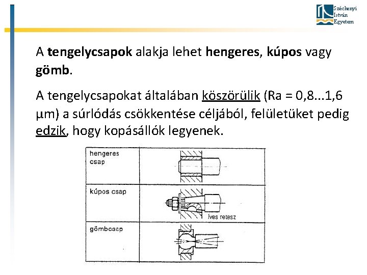 Széchenyi István Egyetem A tengelycsapok alakja lehet hengeres, kúpos vagy gömb. A tengelycsapokat általában