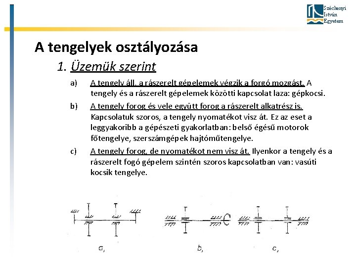 Széchenyi István Egyetem A tengelyek osztályozása 1. Üzemük szerint a) b) c) A tengely