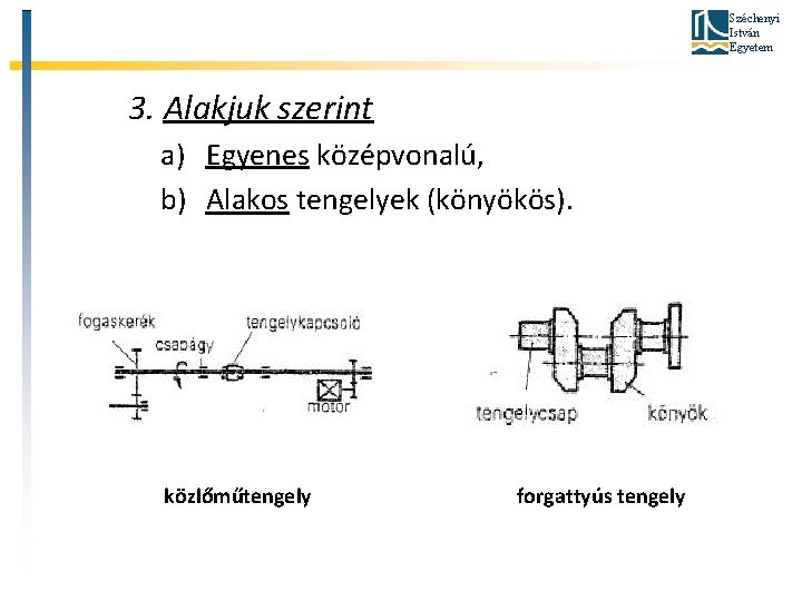 Széchenyi István Egyetem 3. Alakjuk szerint a) Egyenes középvonalú, b) Alakos tengelyek (könyökös). közlőműtengely