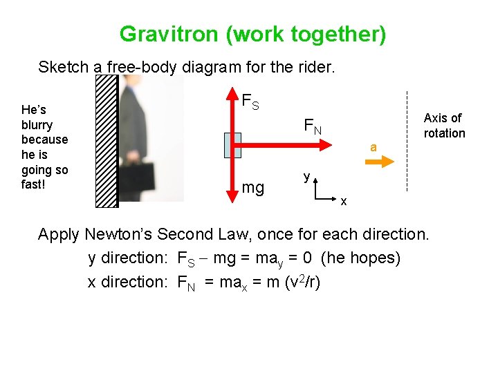 Gravitron (work together) Sketch a free-body diagram for the rider. He’s blurry because he
