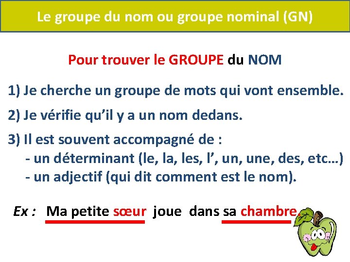Le groupe du nom ou groupe nominal (GN) Pour trouver le GROUPE du NOM