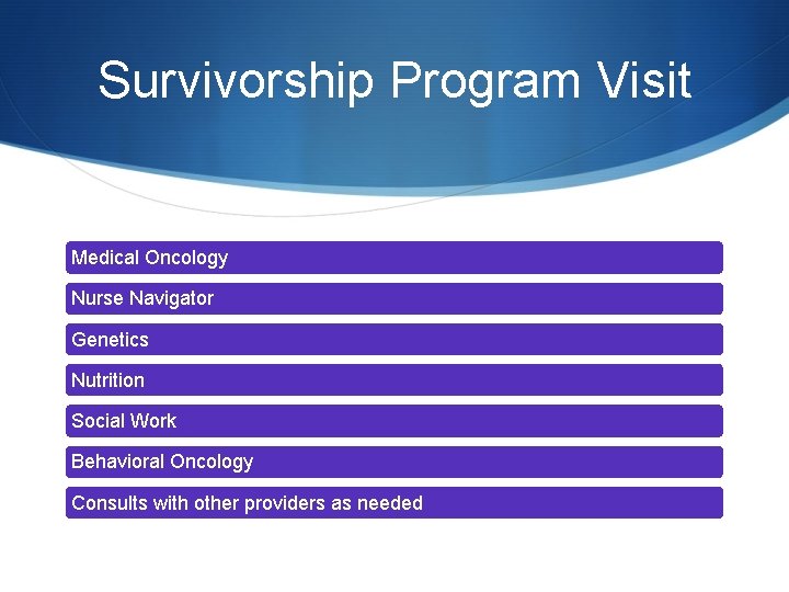 Survivorship Program Visit Medical Oncology Nurse Navigator Genetics Nutrition Social Work Behavioral Oncology Consults