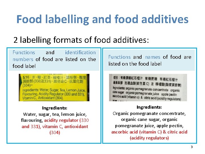 Food labelling and food additives 2 labelling formats of food additives: Functions and identification