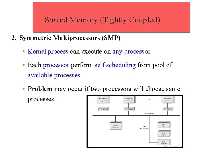 Shared Memory (Tightly Coupled) 2. Symmetric Multiprocessors (SMP) • Kernel process can execute on