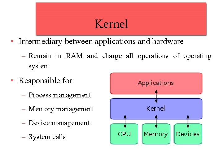 Kernel • Intermediary between applications and hardware – Remain in RAM and charge all