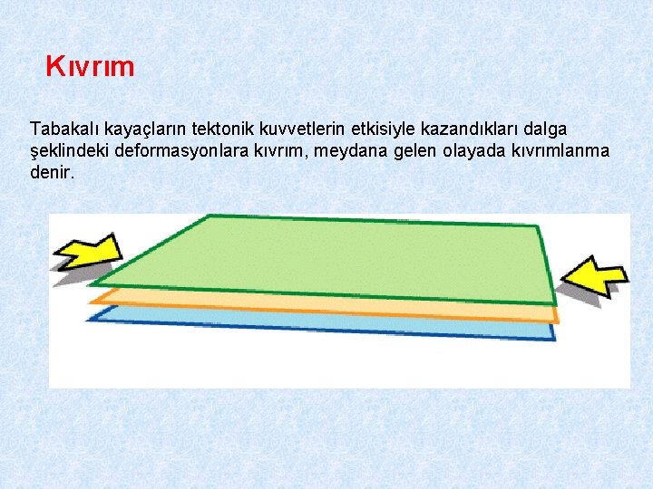 Kıvrım Tabakalı kayaçların tektonik kuvvetlerin etkisiyle kazandıkları dalga şeklindeki deformasyonlara kıvrım, meydana gelen olayada