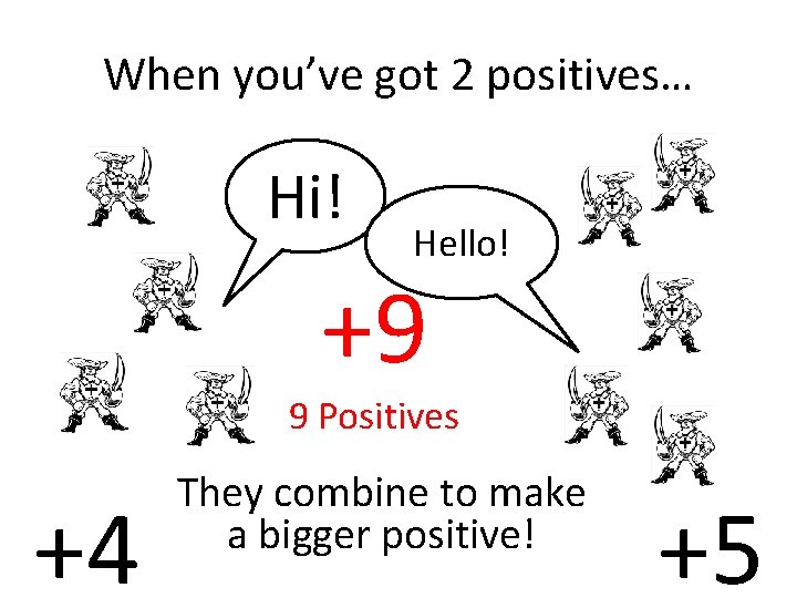 When you’ve got 2 positives… Hi! Hello! +9 9 Positives +4 They combine to