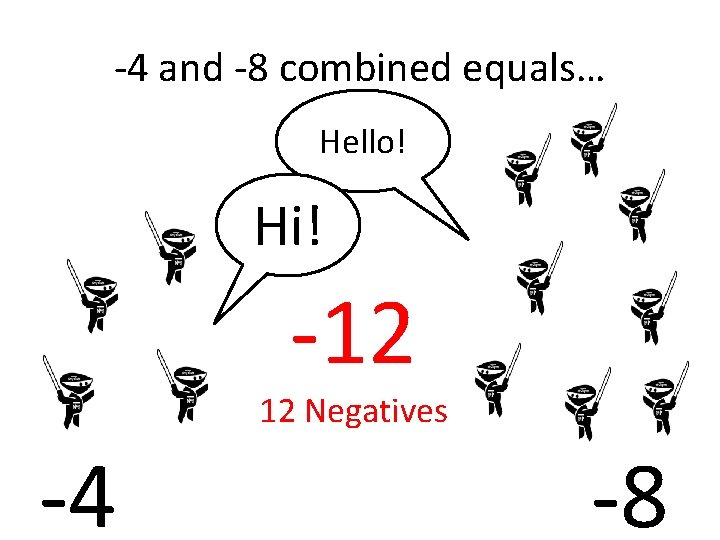 -4 and -8 combined equals… Hello! Hi! -12 12 Negatives -4 -8 