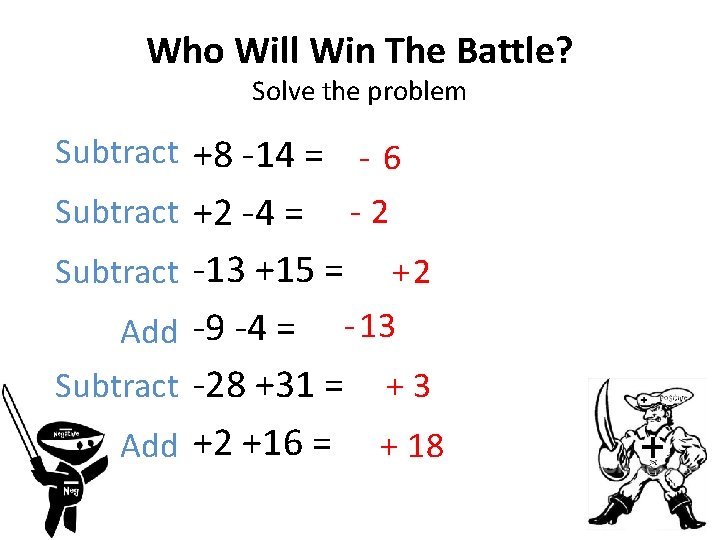 Who Will Win The Battle? Solve the problem Subtract +8 -14 = - 6