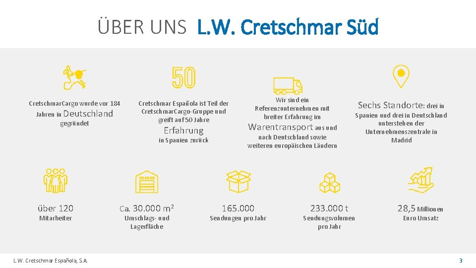 ÜBER UNS L. W. Cretschmar Süd Cretschmar. Cargo wurde vor 184 Jahren in Deutschland