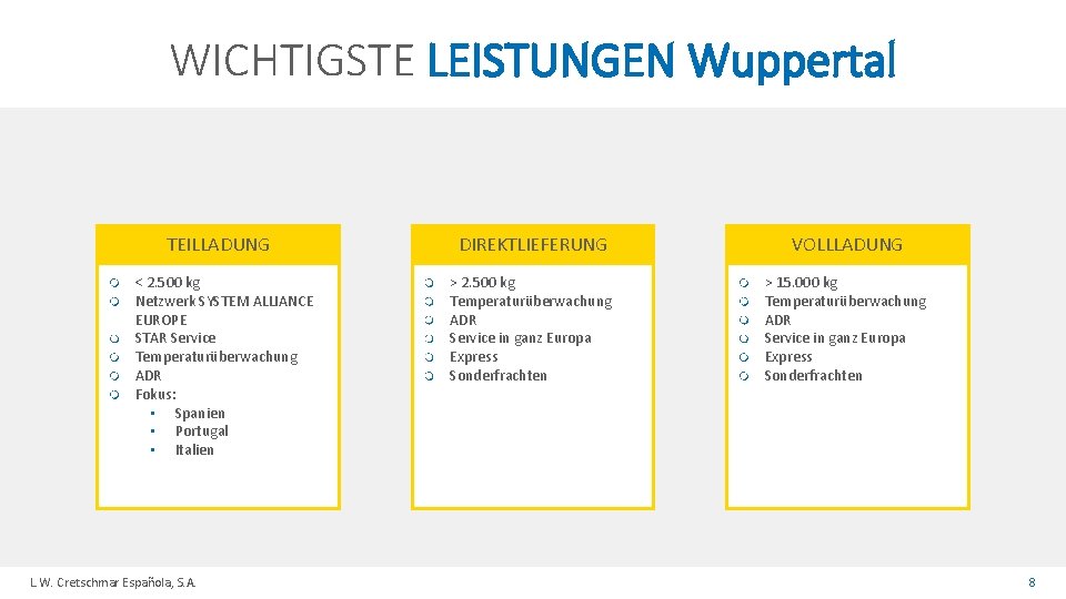 WICHTIGSTE LEISTUNGEN Wuppertal TEILLADUNG < 2. 500 kg Netzwerk SYSTEM ALLIANCE EUROPE STAR Service