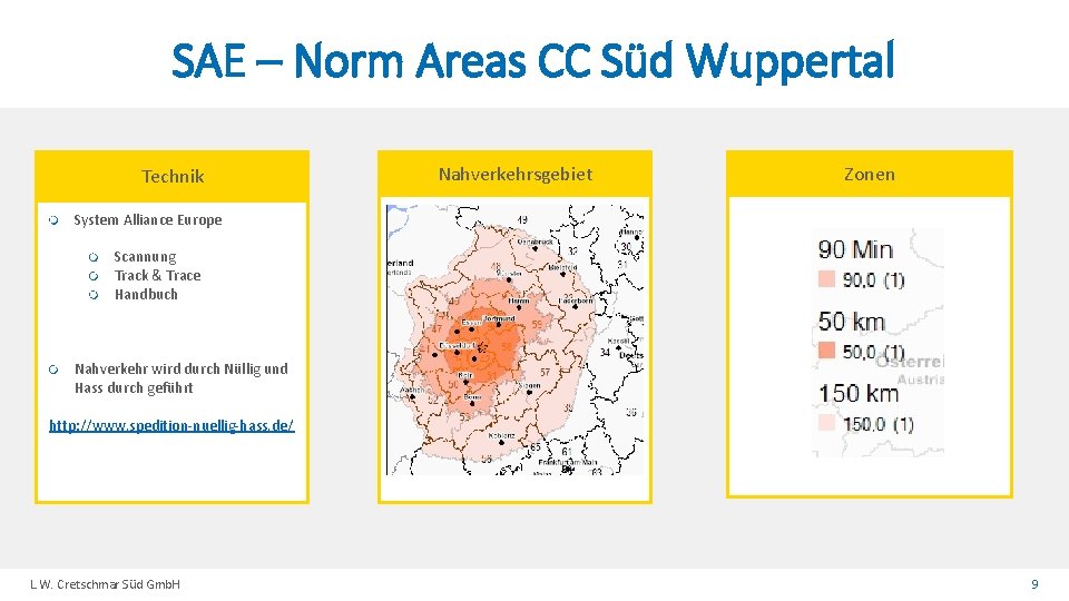 SAE – Norm Areas CC Süd Wuppertal Technik Nahverkehrsgebiet Zonen System Alliance Europe Scannung