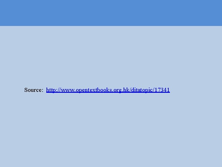 Source: http: //www. opentextbooks. org. hk/ditatopic/17341 