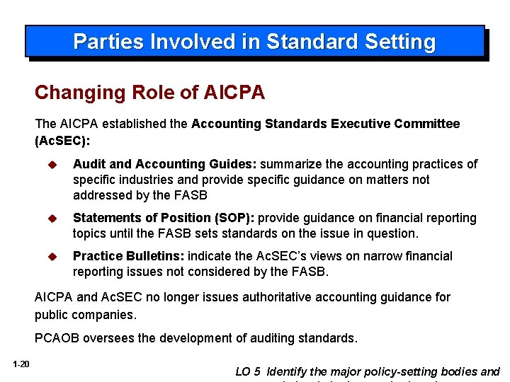 Parties Involved in Standard Setting Changing Role of AICPA The AICPA established the Accounting