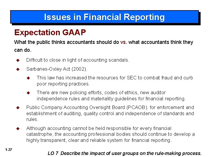 Issues in Financial Reporting Expectation GAAP What the public thinks accountants should do vs.