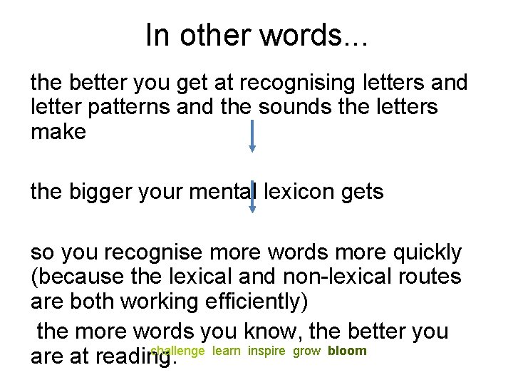 In other words. . . the better you get at recognising letters and letter