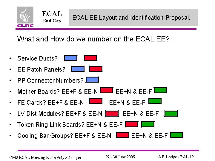 ECAL End Cap ECAL EE Layout and Identification Proposal. What and How do we