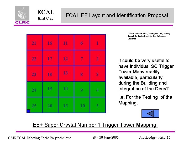 ECAL End Cap ECAL EE Layout and Identification Proposal. Viewed from the Rear (Cooling