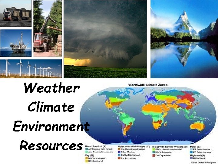 Weather Climate Environment Resources 