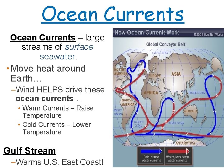 Ocean Currents – large streams of surface seawater. • Move heat around Earth… –Wind