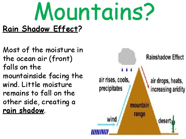 Mountains? Rain Shadow Effect? Most of the moisture in the ocean air (front) falls