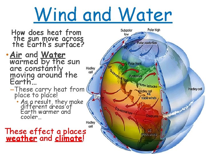 Wind and Water How does heat from the sun move across the Earth’s surface?