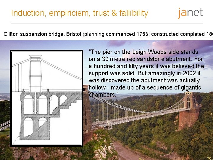 Induction, empiricism, trust & fallibility Clifton suspension bridge, Bristol (planning commenced 1753; constructed completed
