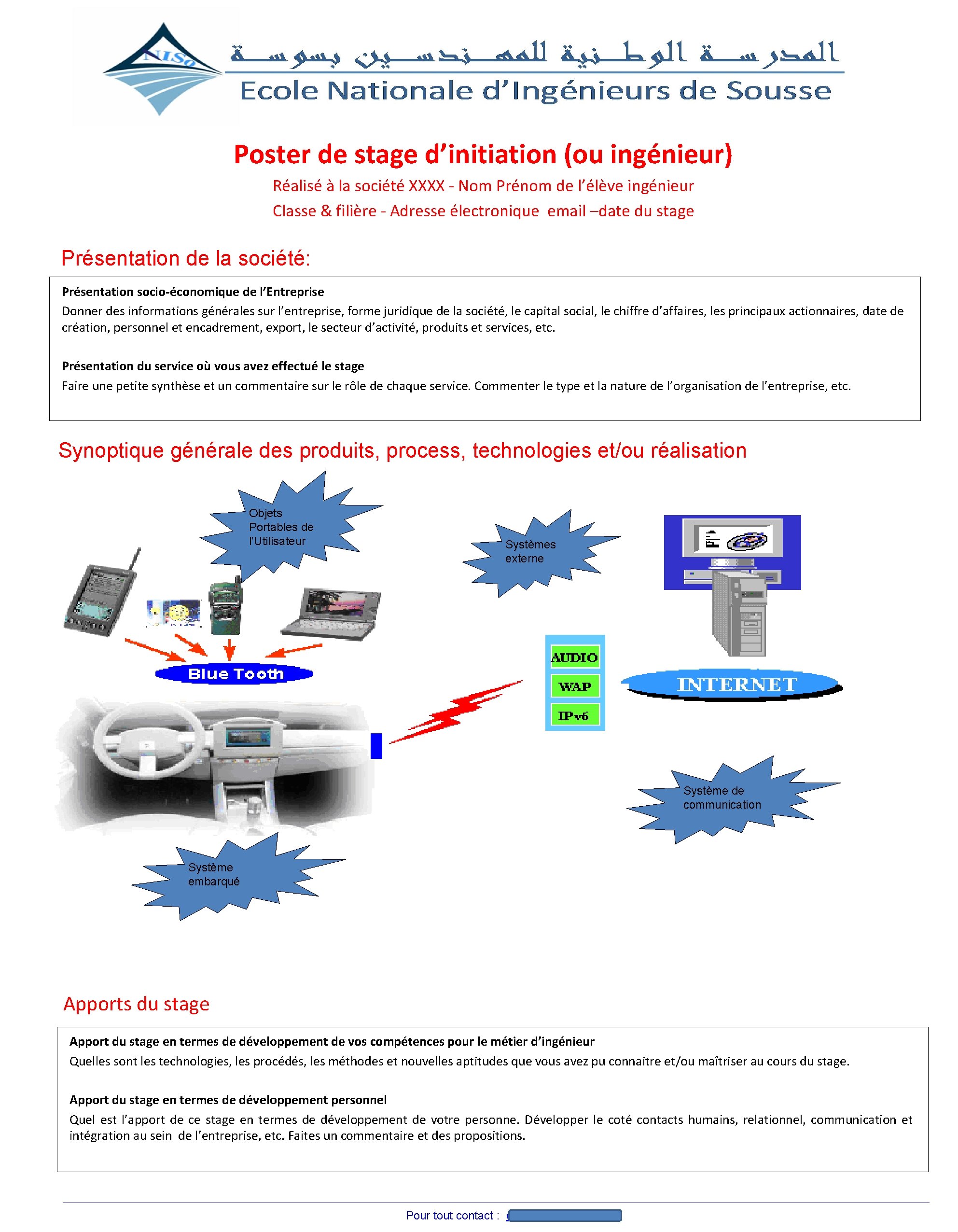 Poster de stage d’initiation (ou ingénieur) Réalisé à la société XXXX - Nom Prénom