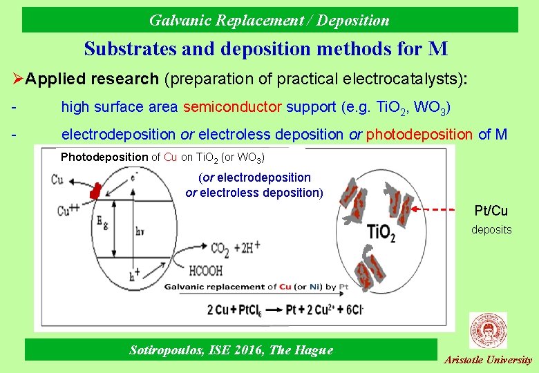 Galvanic Replacement / Deposition Substrates and deposition methods for M ØApplied research (preparation of