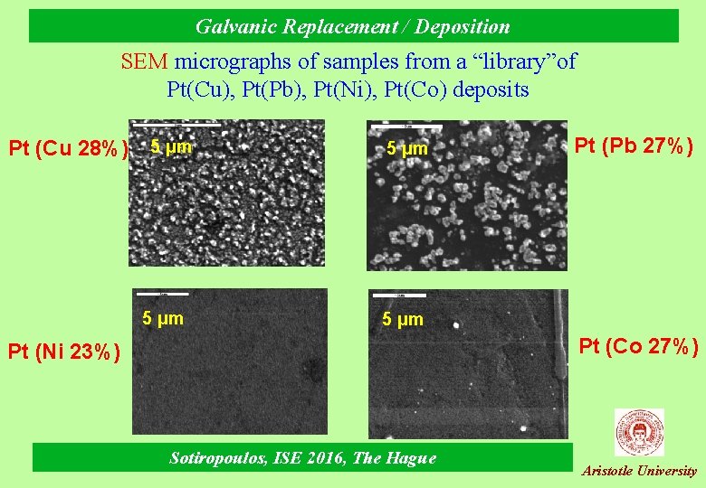 Galvanic Replacement / Deposition SEM micrographs of samples from a “library”of Pt(Cu), Pt(Pb), Pt(Ni),