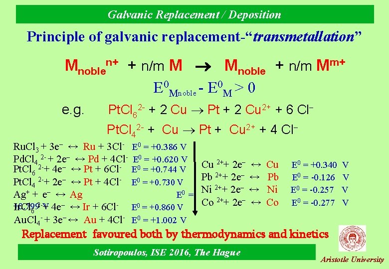 Galvanic Replacement / Deposition Principle of galvanic replacement-“transmetallation” Mnoblen+ + n/m M Mnoble +