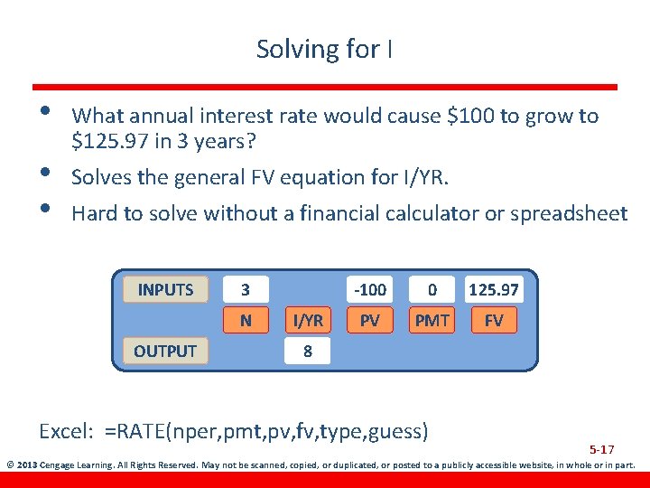 Solving for I • • • What annual interest rate would cause $100 to