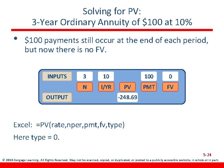 Solving for PV: 3 -Year Ordinary Annuity of $100 at 10% • $100 payments