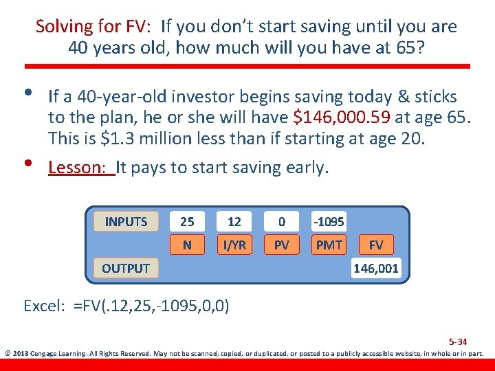 Solving for FV: If you don’t start saving until you are 40 years old,