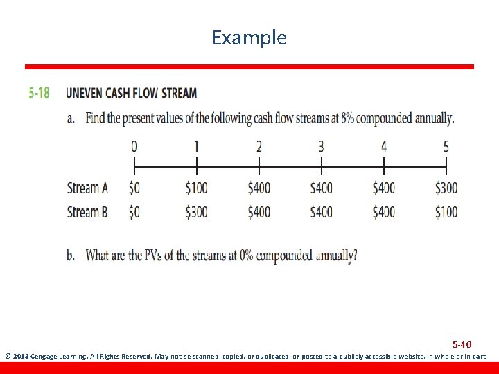 Example 5 -40 © 2013 Cengage Learning. All Rights Reserved. May not be scanned,