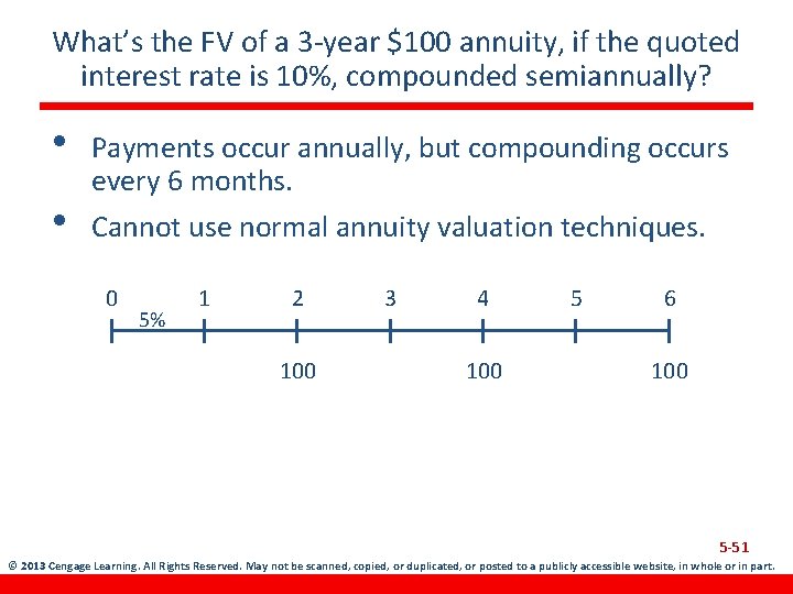 What’s the FV of a 3 -year $100 annuity, if the quoted interest rate