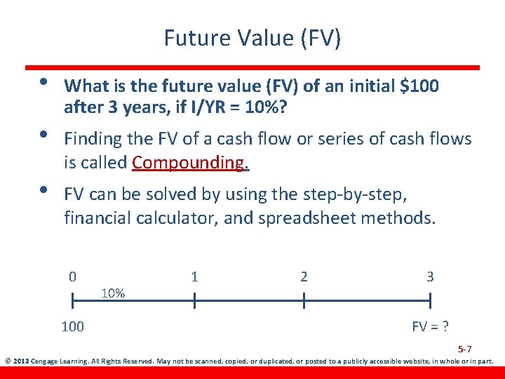 Future Value (FV) • • • What is the future value (FV) of an