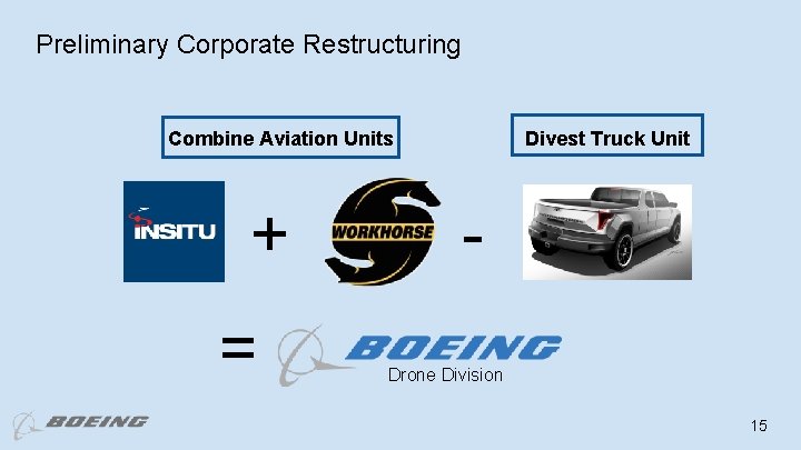 Preliminary Corporate Restructuring Divest Truck Unit Combine Aviation Units + = Drone Division 15