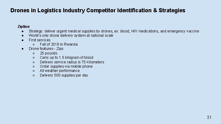 Drones in Logistics Industry Competitor Identification & Strategies Zipline ● Strategy: deliver urgent medical