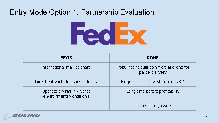 Entry Mode Option 1: Partnership Evaluation PROS CONS International market share Insitu hasn’t built