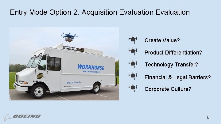 Entry Mode Option 2: Acquisition Evaluation Create Value? Product Differentiation? Technology Transfer? Financial &