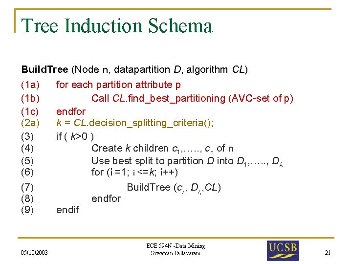 Tree Induction Schema Build. Tree (Node n, datapartition D, algorithm CL) (1 a) for