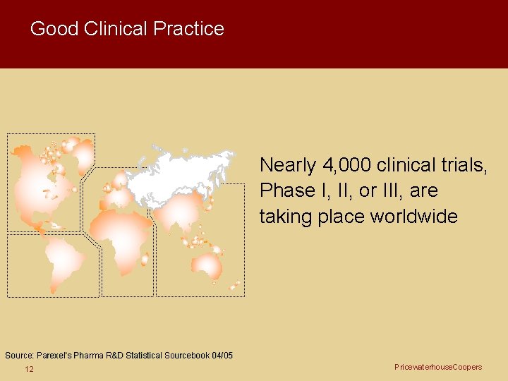 Good Clinical Practice Nearly 4, 000 clinical trials, Phase I, II, or III, are