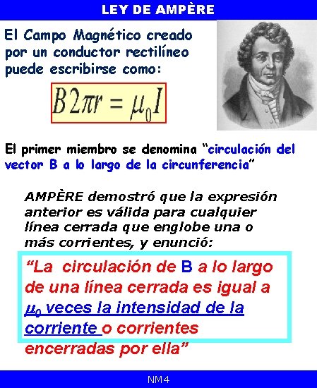 LEY DE AMPÈRE El Campo Magnético creado por un conductor rectilíneo puede escribirse como: