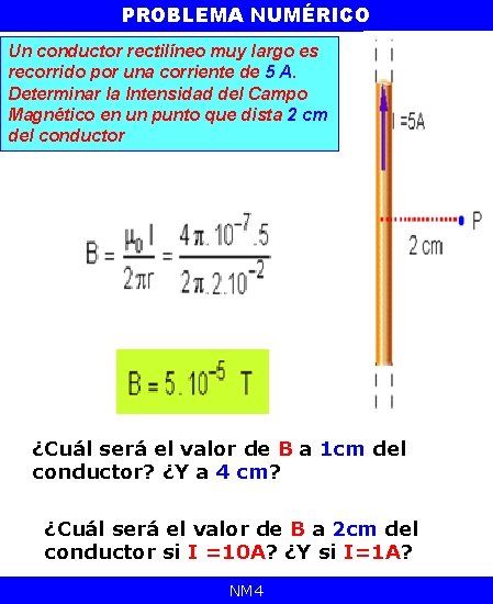 PROBLEMA NUMÉRICO Un conductor rectilíneo muy largo es recorrido por una corriente de 5
