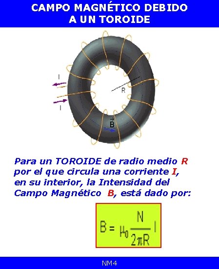 CAMPO MAGNÉTICO DEBIDO A UN TOROIDE Para un TOROIDE de radio medio R por