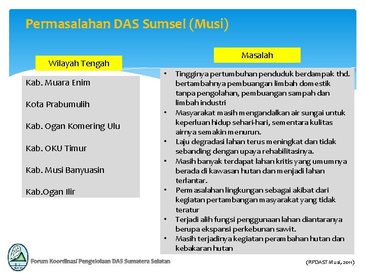 Permasalahan DAS Sumsel (Musi) Masalah Wilayah Tengah Kab. Muara Enim Kota Prabumulih • •