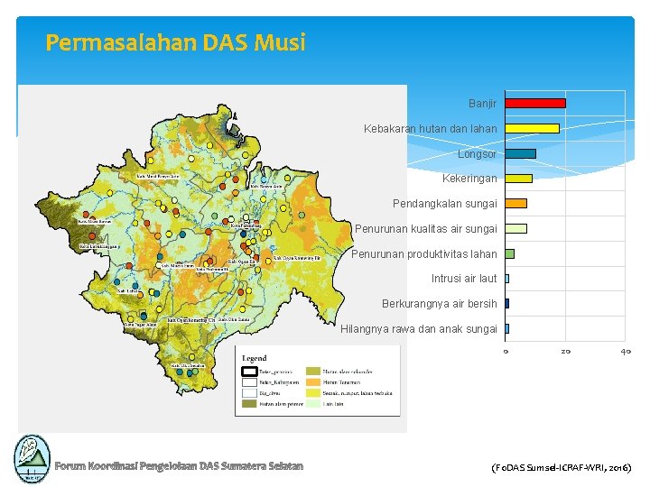 Permasalahan DAS Musi Banjir Kebakaran hutan dan lahan Longsor Kekeringan Pendangkalan sungai Penurunan kualitas