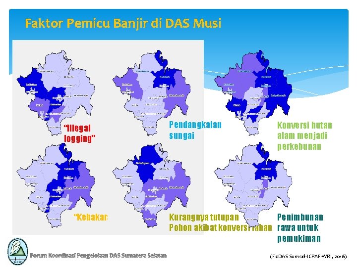 Faktor Pemicu Banjir di DAS Musi “Illegal logging” “Kebakaran” Pendangkalan sungai Konversi hutan alam